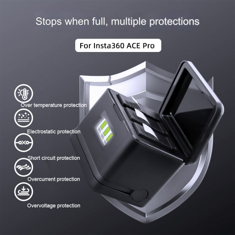 For Insta360 Ace Pro / Ace Tri-Battery Charging Box Case