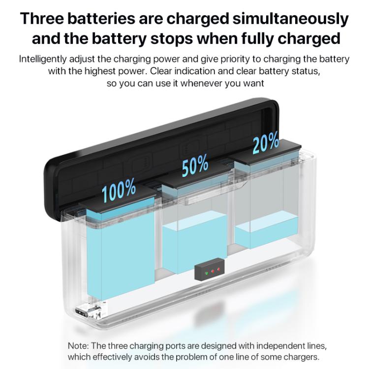 For DJI Osmo Action 5 Pro Multifunction Tri-Slot Batteries Charger Storage Box