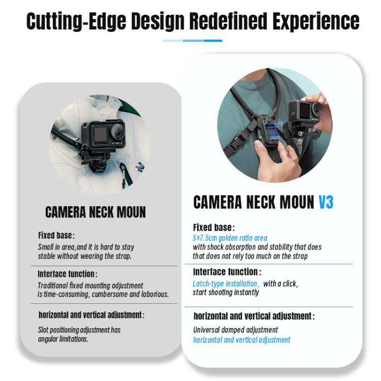 STARTRC Lazy Neck Bracket V3 POV View Mount with Chest Strap