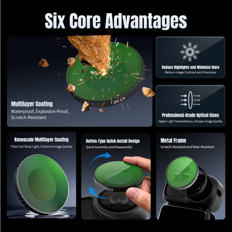 For DJI Osmo Nano STARTRC Black Mist 1/4 Camera Lens Filter, Black Mist 1/4