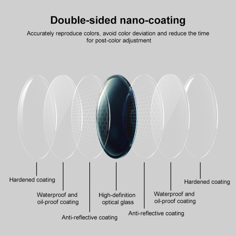 For Insta360 Ace Pro 2 Camera Lens Filter, CPL, ND8, ND16, ND32, ND64