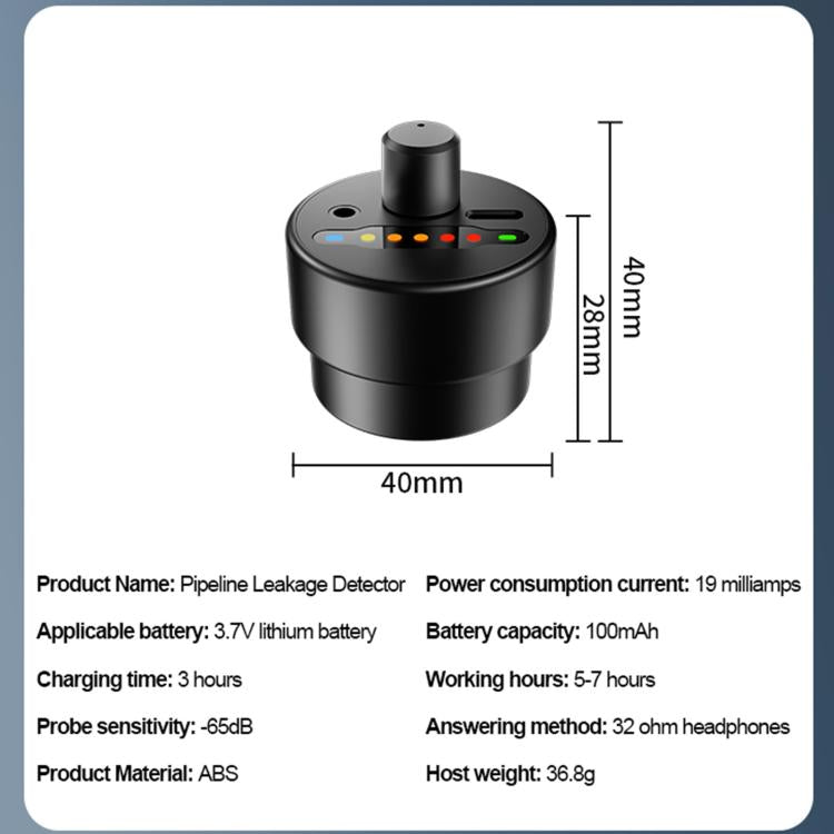 F03 Pipeline Leakage Detector