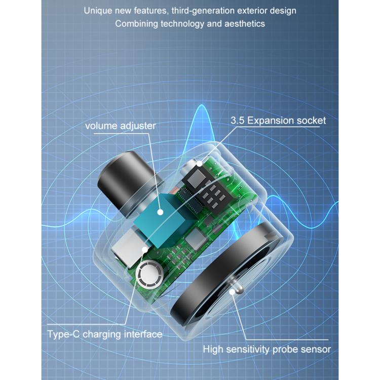 F03 Pipeline Leakage Detector