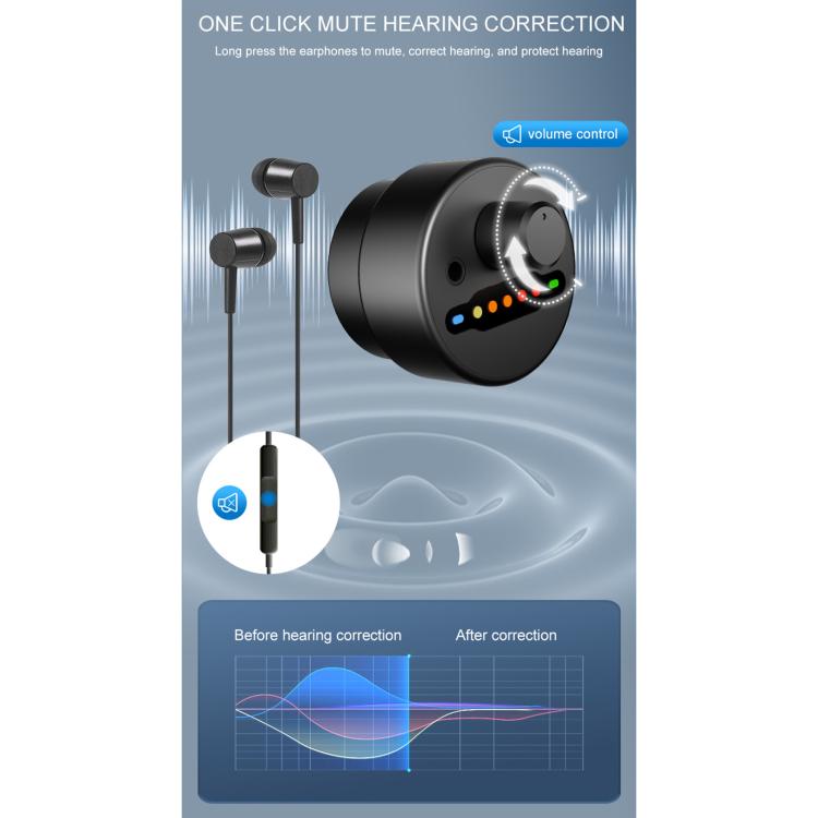 F03 Pipeline Leakage Detector