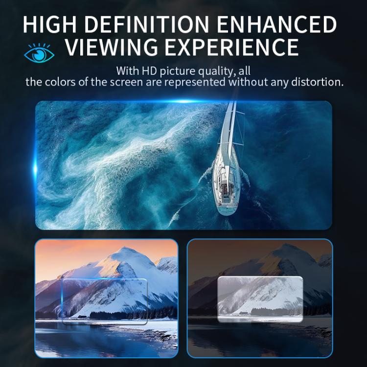 STARTRC 3 in 1 Lens Protector Front and Rear Screen Tempered Glass Films