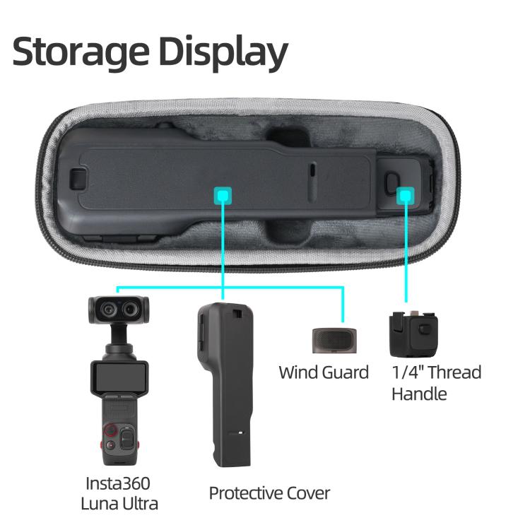 Sunnylife Colorful Protective Organizer Standard Combo Bag, For Insta360 Luna Ultra
