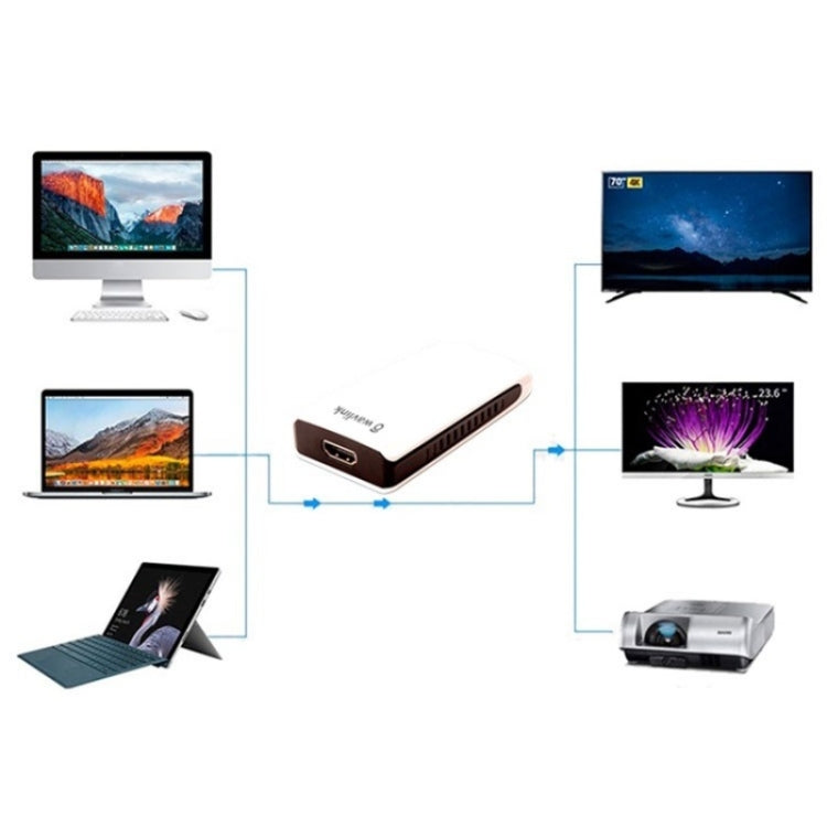 WAVLINK UG17H2 USB to HDMI Adapter HDMI Extended Converter Multi-Display HDMI Splitter