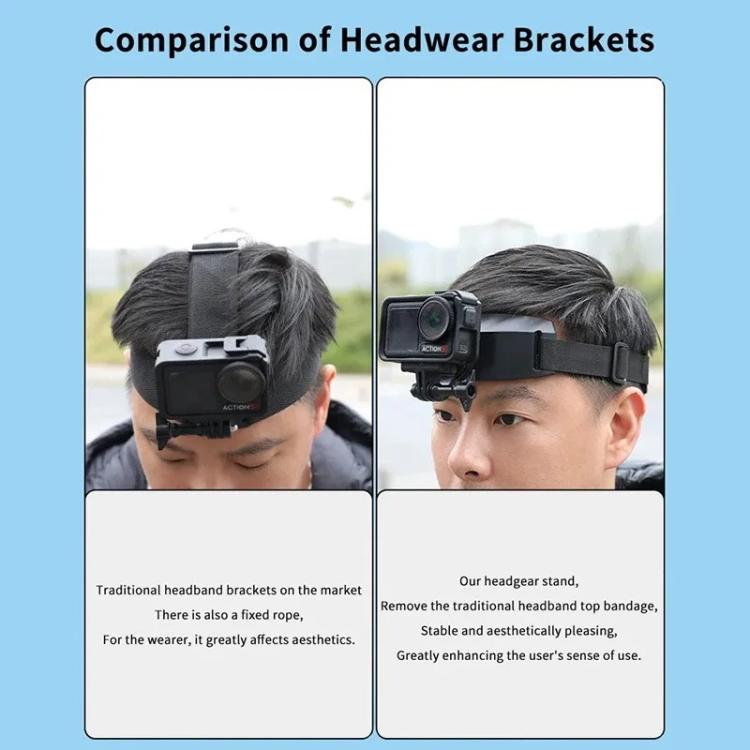 For DJI Action 5 Pro / 4 / 3 Hands-Free Driving Recorder & Sports Camera Mount Head Strap, Headband Mount, Headband Extended Mount
