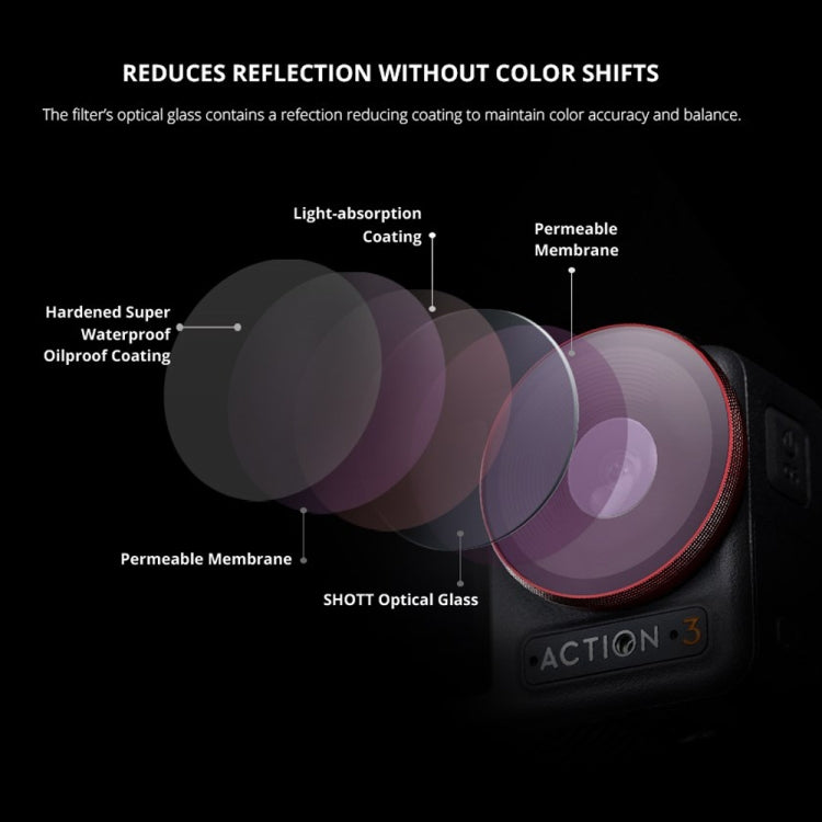 PGYTECH For DJI OSMO Action 3 Filter Camera Lens Pro Version,Spec:, UV, CPL, ND 8/16/32/64, NDPL 8/16/32/64