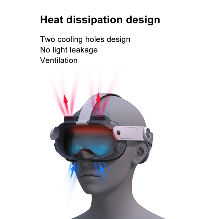 For Meta Quest 3 Adjustable Replacement Eye Mask VR Blackout Soft Replacement Face Mask Set, Without Fan