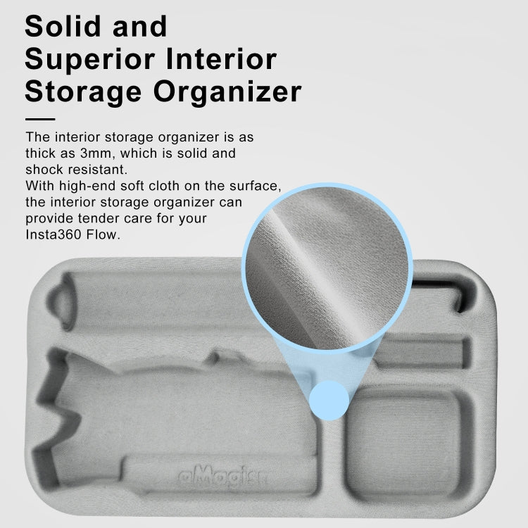 For Insta360 Flow aMagisn Medium Organizer Bag Gimbal Protector, For Insta360 Flow