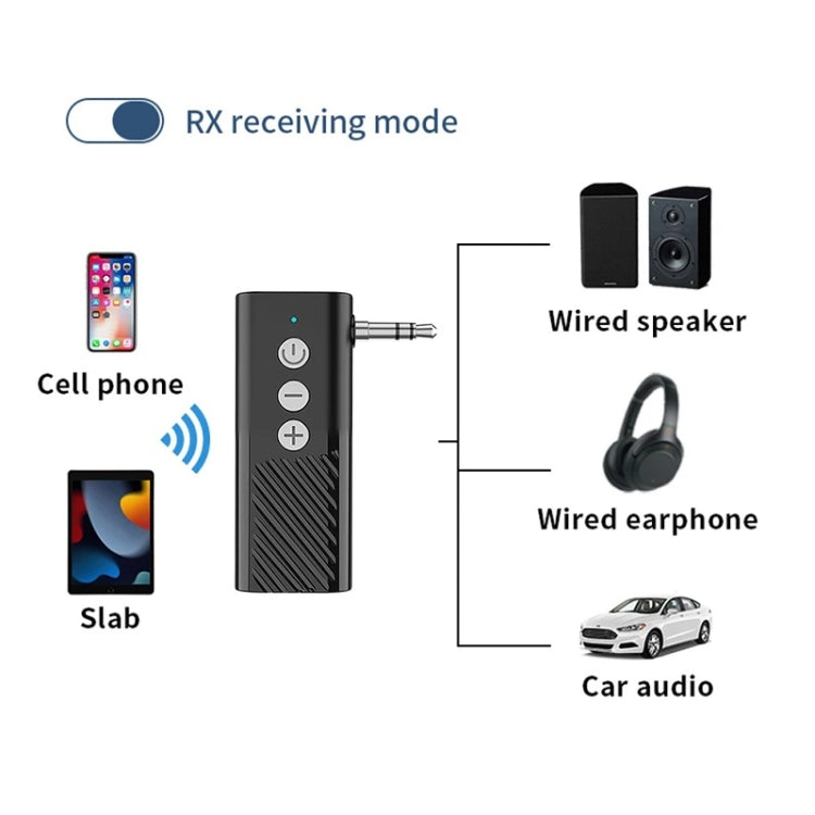 Bluetooth 5.3 Car TF Playback AUX Receiver Transmitter, D28