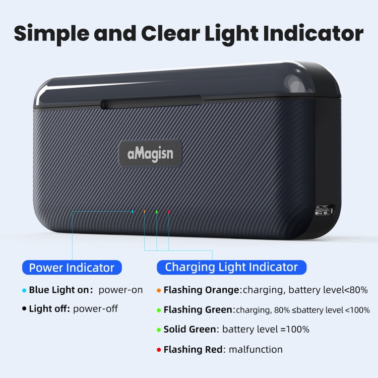 For DJI Osmo 360/Action 5 Pro aMagisn Battery Charger Fast Charging Box Storage Compartment