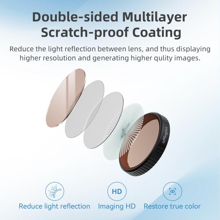 aMagisn Filter For DJI Action 5 Pro / 4 / 3, UV, CPL, ND8+16+32+64, ND8+16+32+CPL