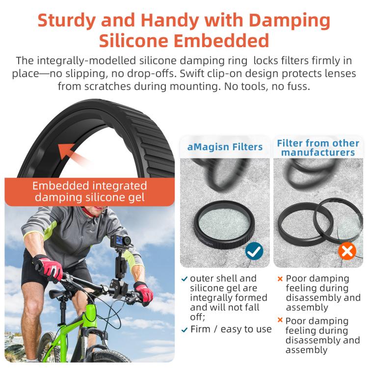 aMagisn Filter For DJI Action 5 Pro / 4 / 3, UV, CPL, ND8+16+32+64, ND8+16+32+CPL