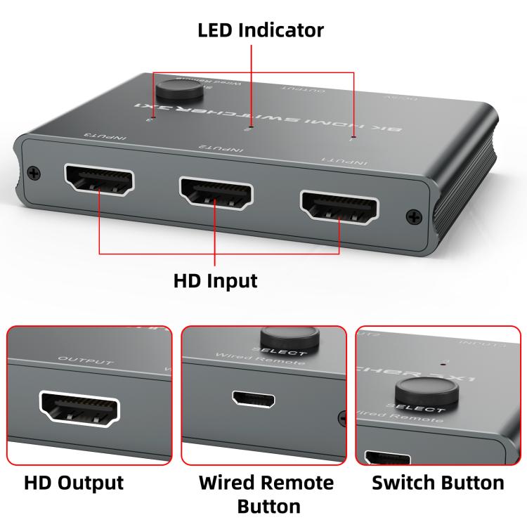 3 In 1 Out HDMI Switch 8K 60Hz / 4K 120Hz Computer HD Conversion, HD31 3 In 1 Out