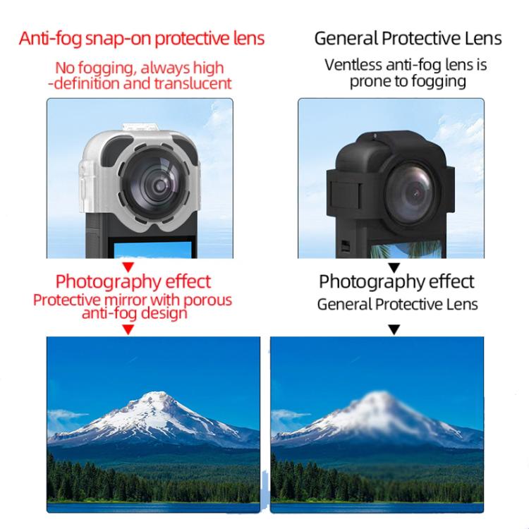 For Insta360 X5 Camera Anti-Fog Snap-On Protective Lens Cover Lens Guards
