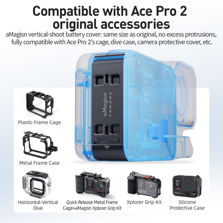 For Insta360 Ace Pro 2 aMagisn Water-resistant Vertical Shooting Battery Side Cover Compatible with Quick-Release Adapters