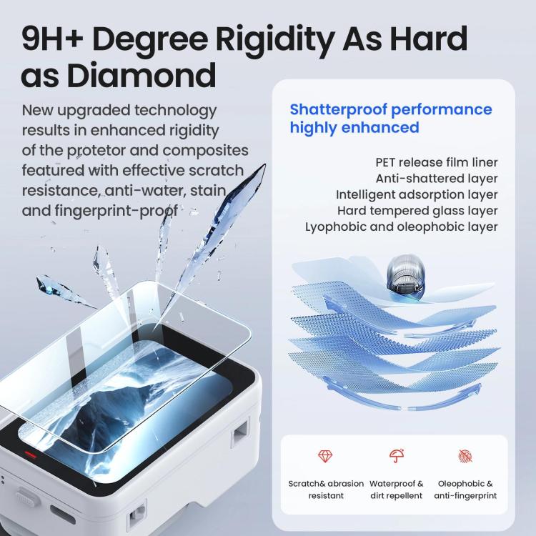 For Insta360 GO Ultra aMagisn Tempered Glass Screen Protector Camera Lens Film, 1 Set, 2 Sets