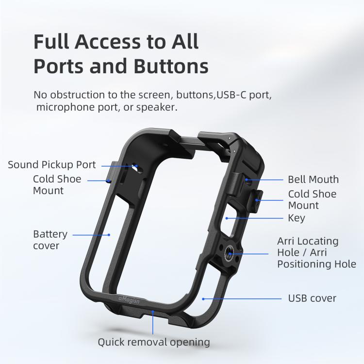 For DJI Osmo 360 aMagisn Expansion Cage Plastic Frame with Lens Cap