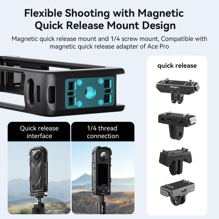 For Insta360 X5 AMagisn Quick Release Plastic Cage Expansion Frame Accessories, PF02