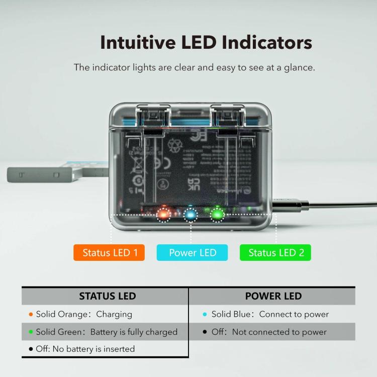For Insta360 X4 SYMIK Dual-Channel Battery Charger & Storage Case Charging Hub With LED Indicators