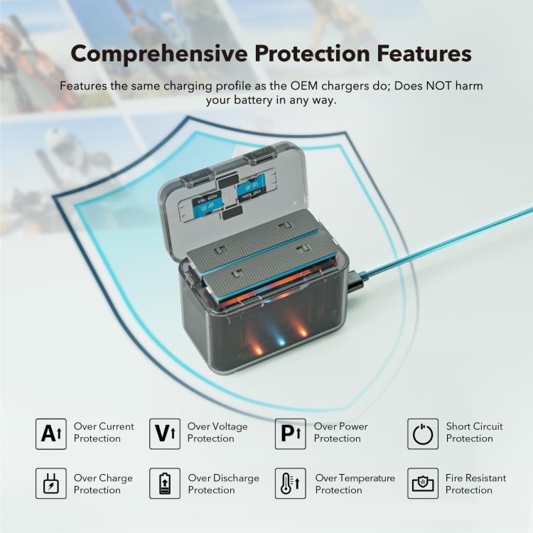 For Insta360 X4 SYMIK Dual-Channel Battery Charger & Storage Case Charging Hub With LED Indicators
