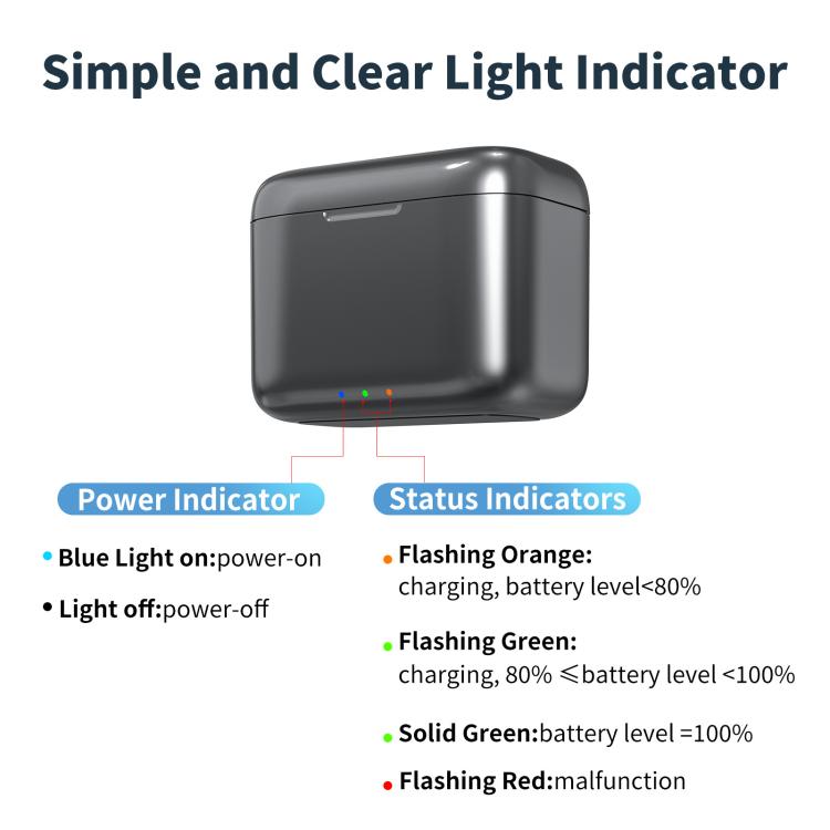 For Insta360 X4 Air AMagisn Fast Charging Case Portable Battery Charger And Storage Box