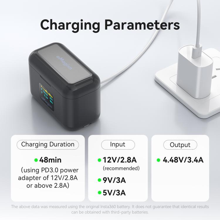 For Insta360 X4 Air Battery aMagisn 36W Fast Charging Case with Color Display & Built-in USB-C Cable, PM13