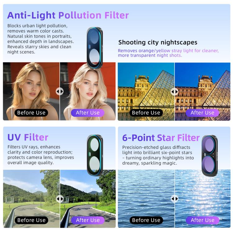 For Insta360 Luna Ultra aMagisn Magnetic Lens Filter, Adj CPL/UV/Black Mist/VND2-32/LPR, Adj CPL/UV/Black Mist/VND2-32, Adj CPL/VND2-32, ND8/16/32/64/128, Adjustable CPL Filter, 1/4 Black Diffusion, LPR, VND2-32, ND8, ND16, ND32, ND64, ND128, 6-Point Star