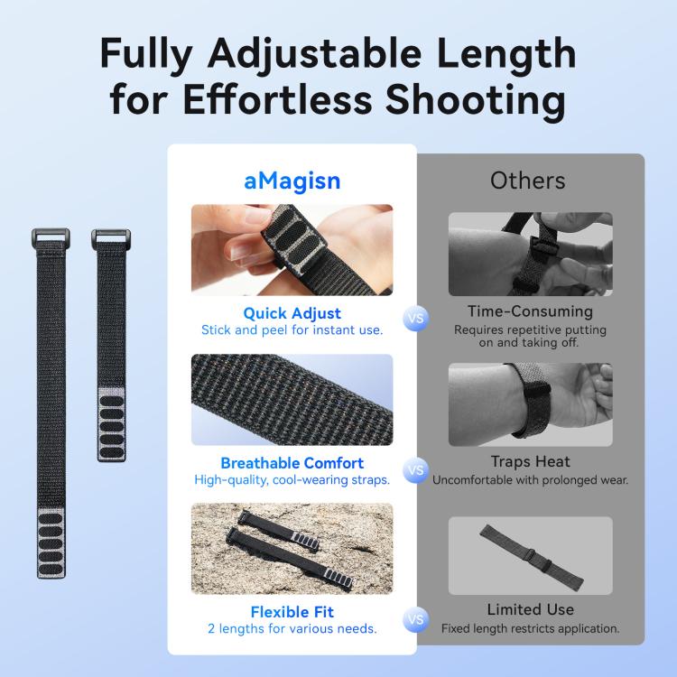 For Insta360 Luna Ultra Detachable Screen Monitor aMagisn Strap Silicone Case Adjustable Wristband Cover