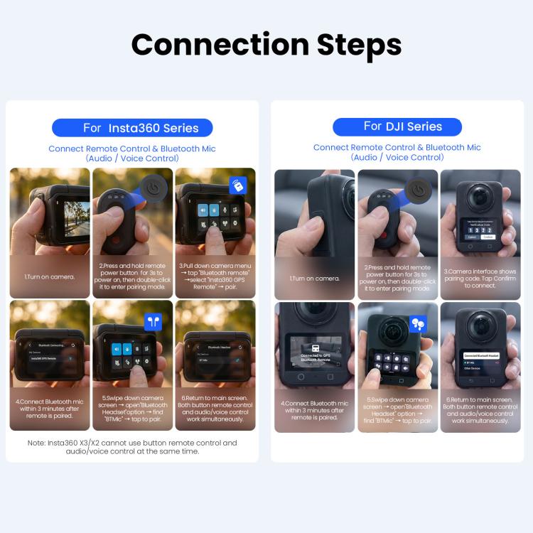 AMagisn AM61 Action Camera Voice Remote For Insta360 / GoPro HERO / DJI Series Cameras & Phones, AM61 Voice Remote