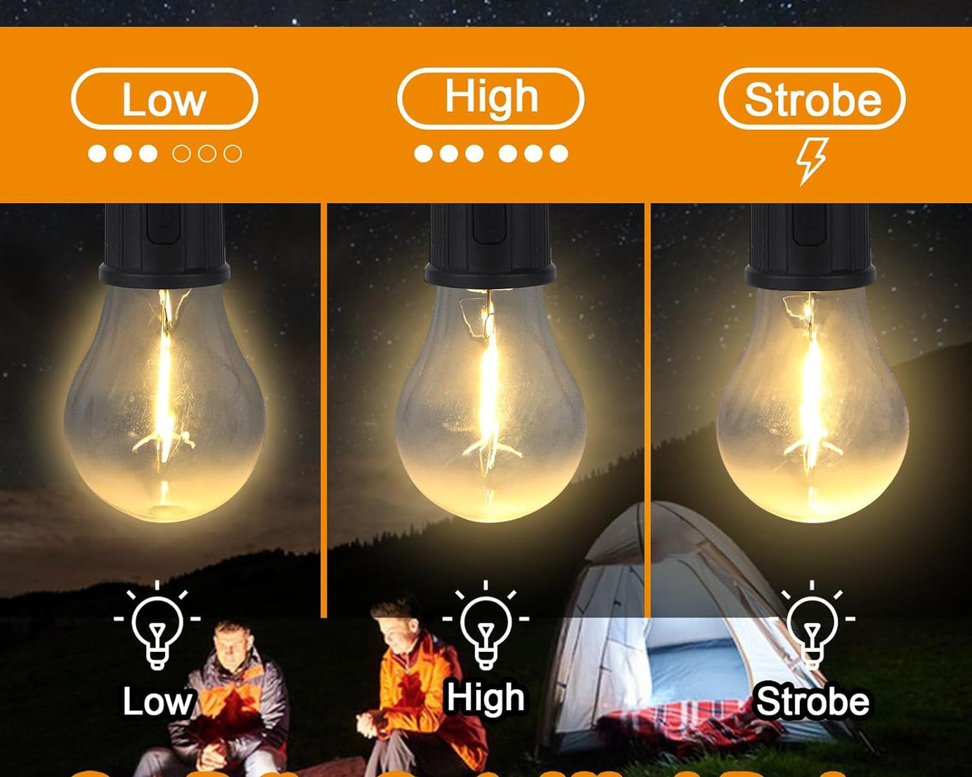 Rechargeable Camping Lights for Tents LED Camping Tent Lantern 3 Lighting Modes Tent Lamp Portable Emergency Camping Lights with Clip Hook for Camping Hiking Fishing, Backpacking (1 Pc)