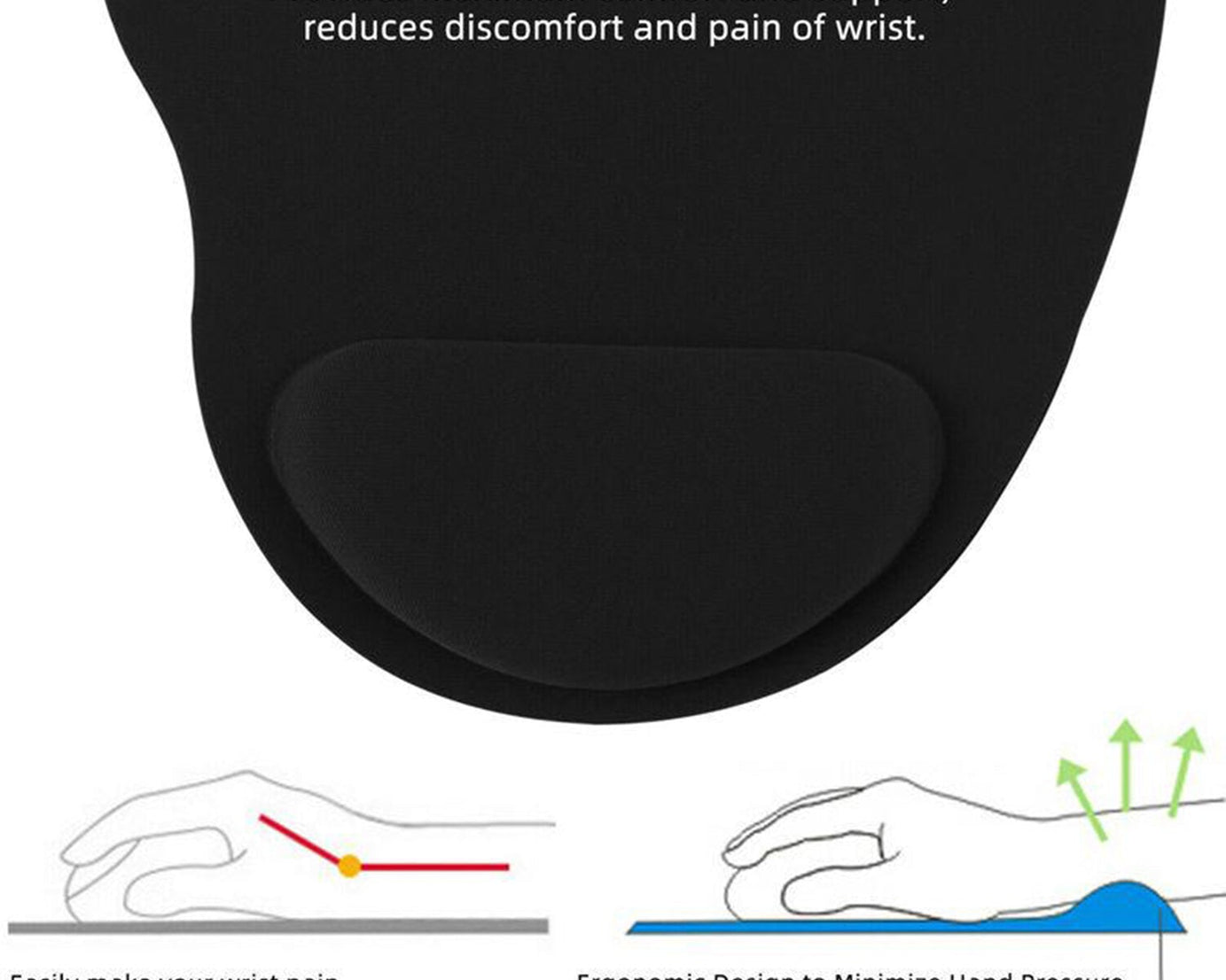 Mouse pad, designed for ease of use