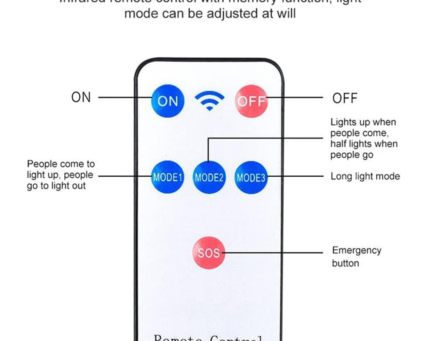  Motion Sensor Light