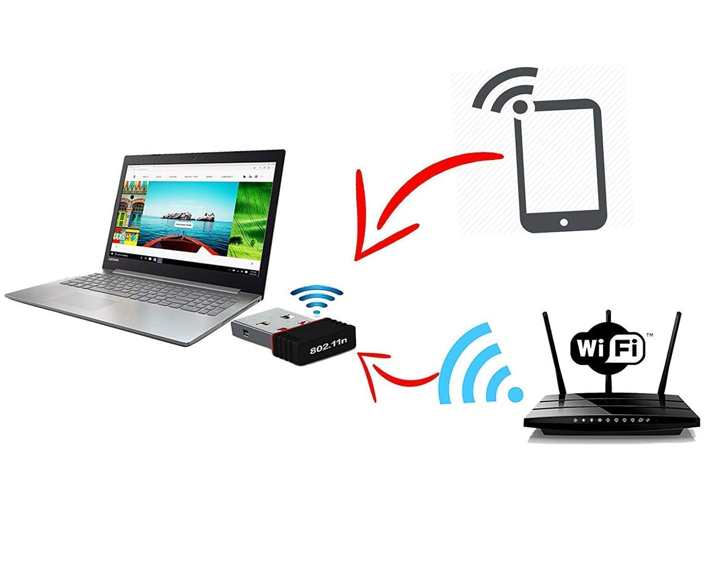 Wireless network adapter