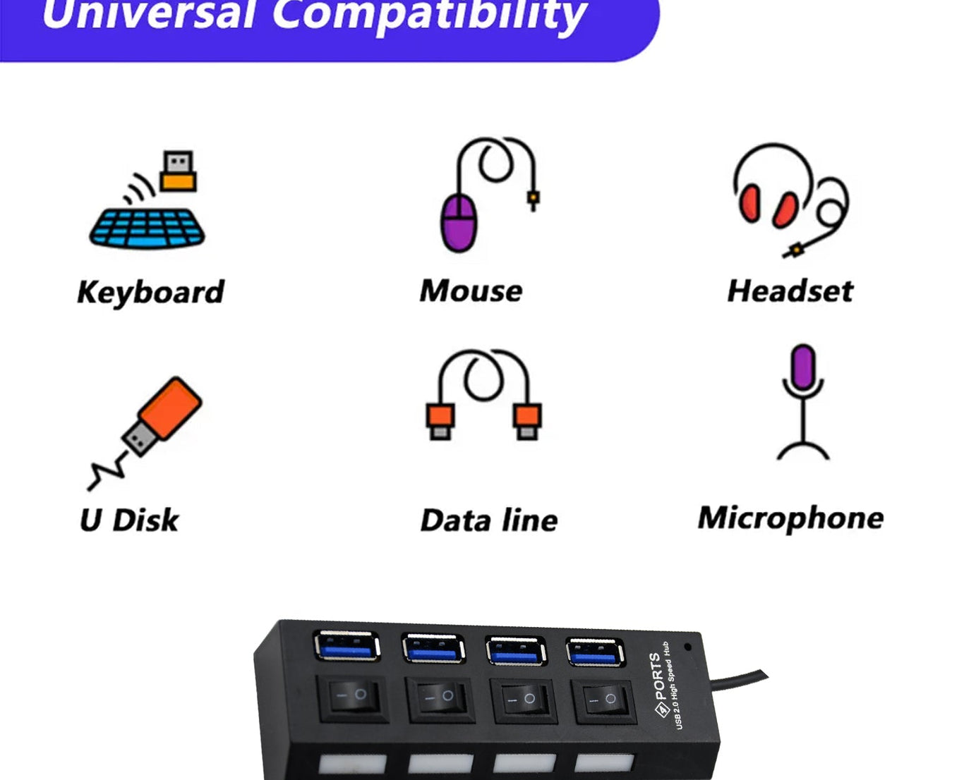 4 Port USB, HUB USB 2.0 HUB Splitter High Speed with On/Off Switch Multi LED Adapter Compatible with Tablet Laptop Computer Notebook