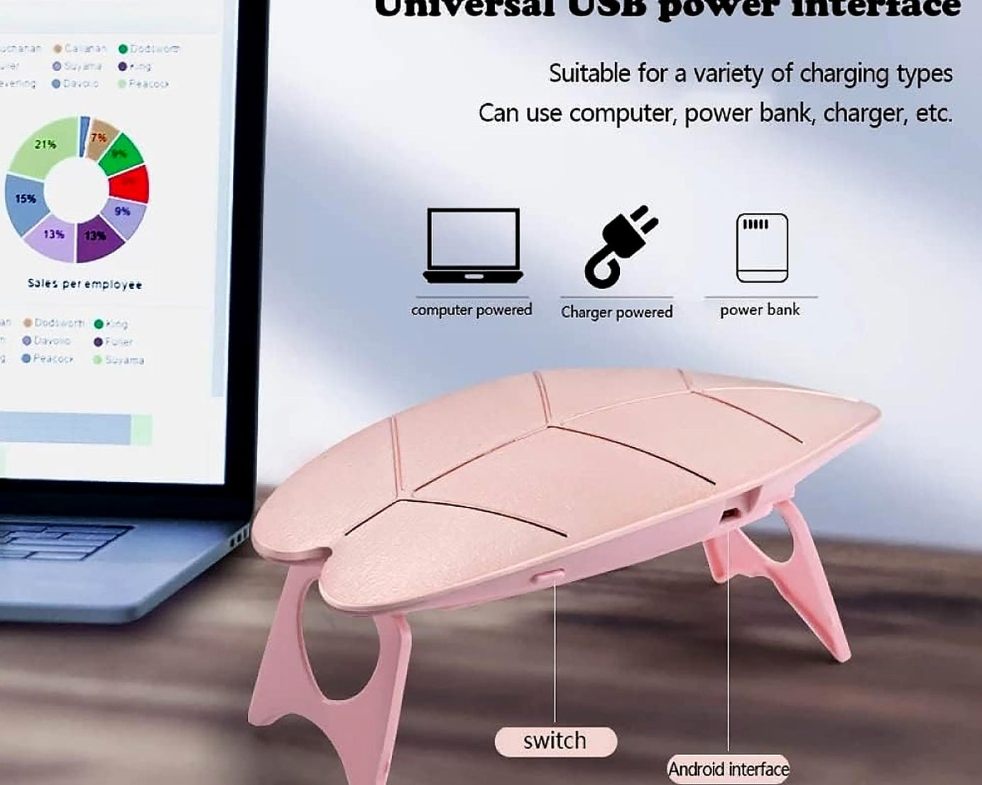 Mini Nail Lamp 6w 6 Led UV Nail Dryer with USB Cable for Gel Nail Polish Nail Art Tools for Starters Home DIY Professionals Salon Manicure (1 Pc)