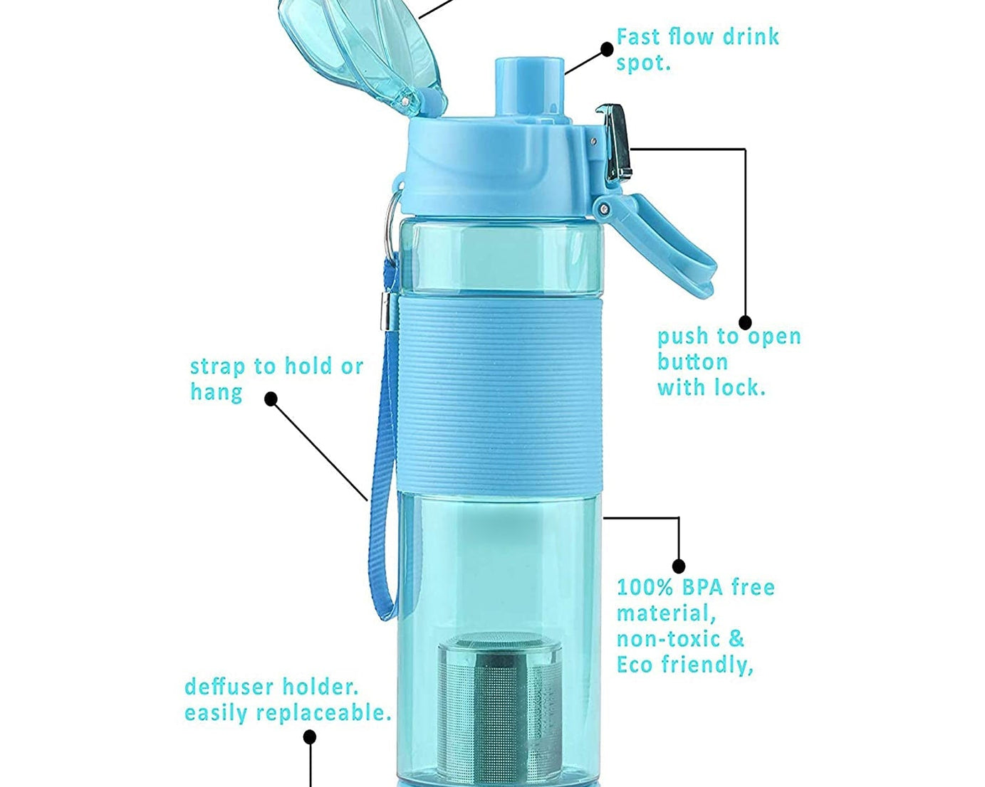 6480 Alkaline Water Bottle, with Food Grade Plastic, Stylish and Portable (Particulates not included)