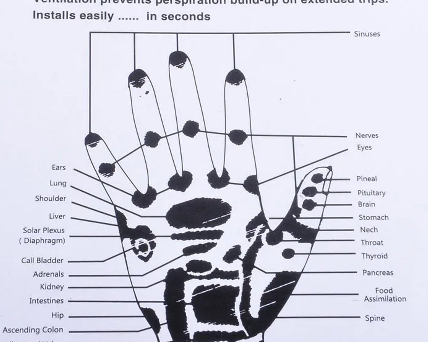 Silicon Car Massage Steering Cover High Quality Silicon Massger Pad Suitable For All Car (2 Pc Set)