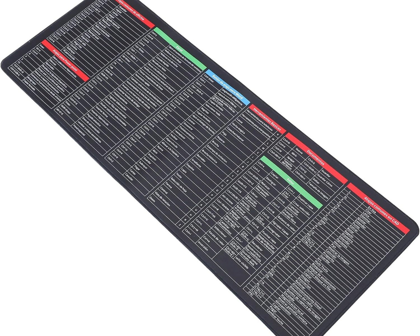 Shortcut Keyboard Mat Mouse Pad Mat Mouse Pads for Desk Quick Key Super Large Anti-slip Keyboard Pad Desk Accessories Desktop Mouse Pad Office Oversized Big Mouse Pad Rubber (80—30 Cm)