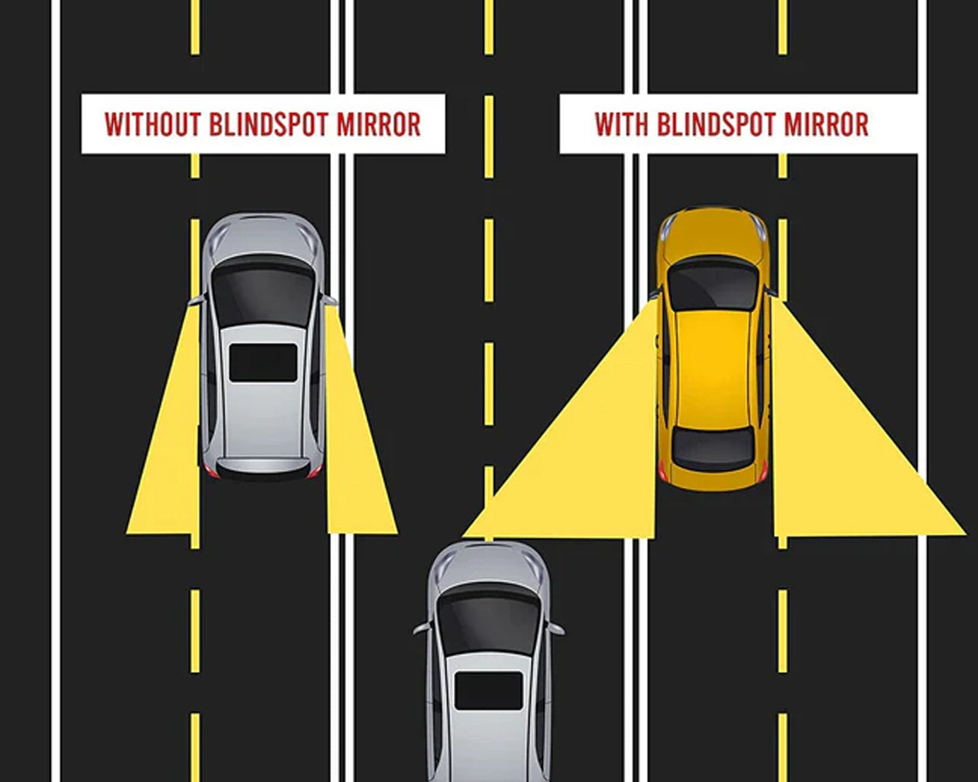 Car Blind Spot Side Mirror Round HD Glass Blindspot Mirror Convex Rear View Mirror, Car Mirror Accessories Suitable to All Cars, Frameless Design (2 Pcs Set)