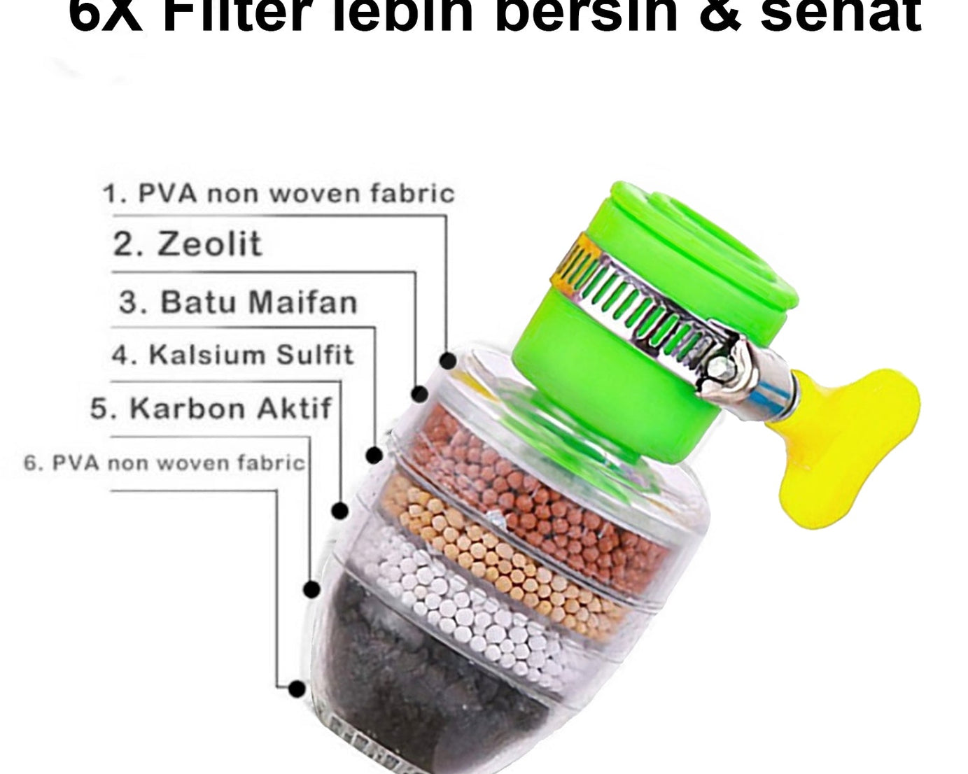 Faucet water filter with six layers
