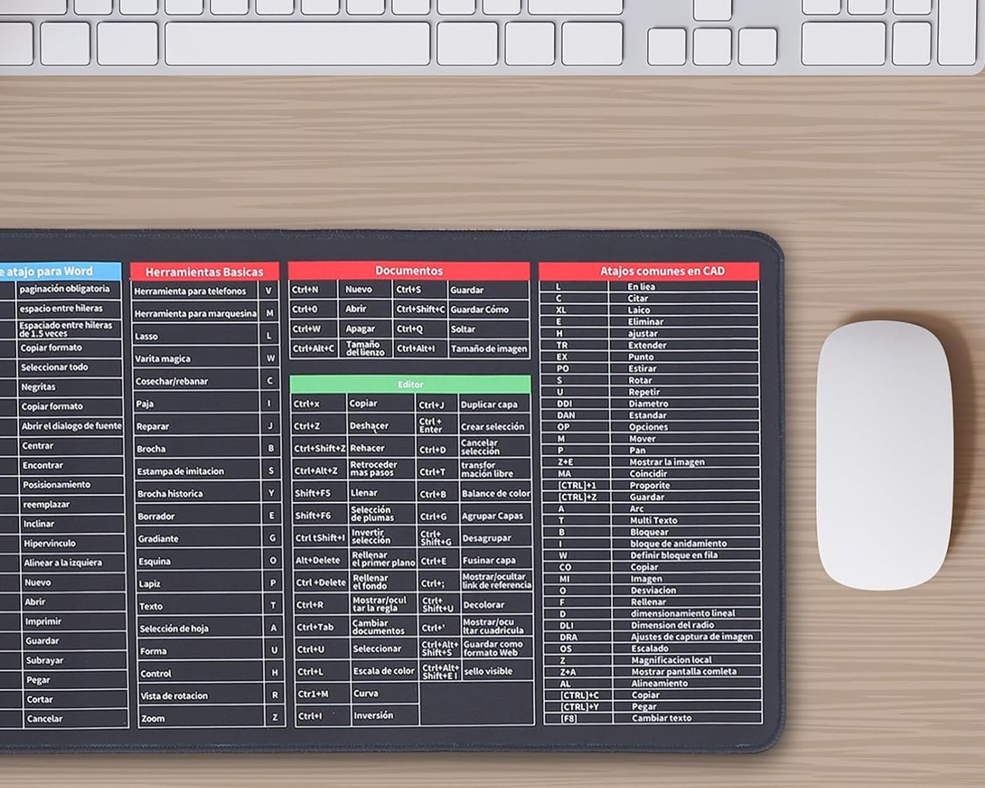 12982 Shortcut Keyboard Mat Mouse Pad Mat Mouse Pads for Desk Quick Key Super Large Anti-slip Keyboard Pad Desk Accessories Desktop Mouse Pad Office Oversized Big Mouse Pad Rubber (80×30 Cm)