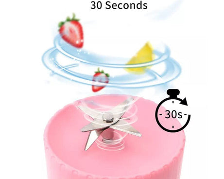 BLENDER PORTABLE JUICER FOR SMOOTHIE , JUICE , VEGETABLE SHAKES WITH 6 BLADES WIRELESS CHARGING MINI PERSONAL SIZE MIXER BOTTLE GRINDER, 420 ML MULTICOLOR