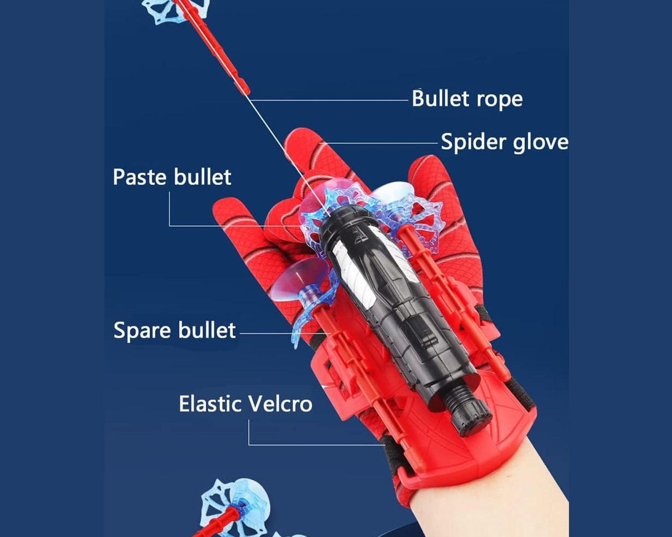 Web Shooter Toy for Kids Fans, Launcher Wrist Gloves Toys For Kids, Boys Superhero Gloves Role-Play Toy Cosplay, Sticky Wall Soft Bomb Funny Children's Educational Toys
