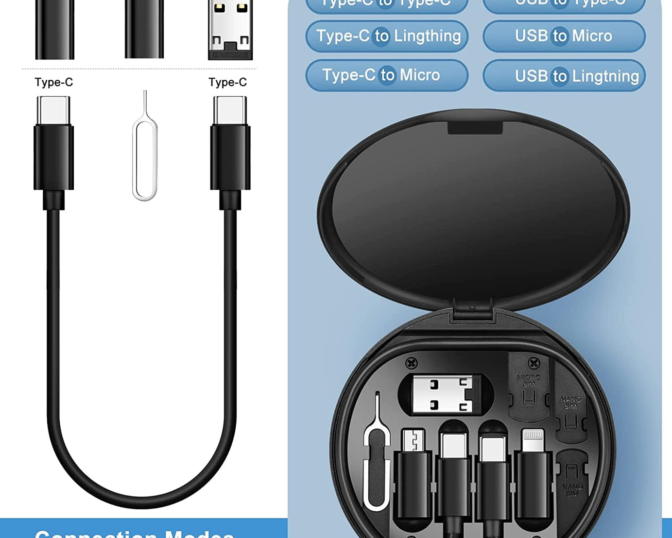 5-in-1 Charging Kit: Universal Cable for Every Device!