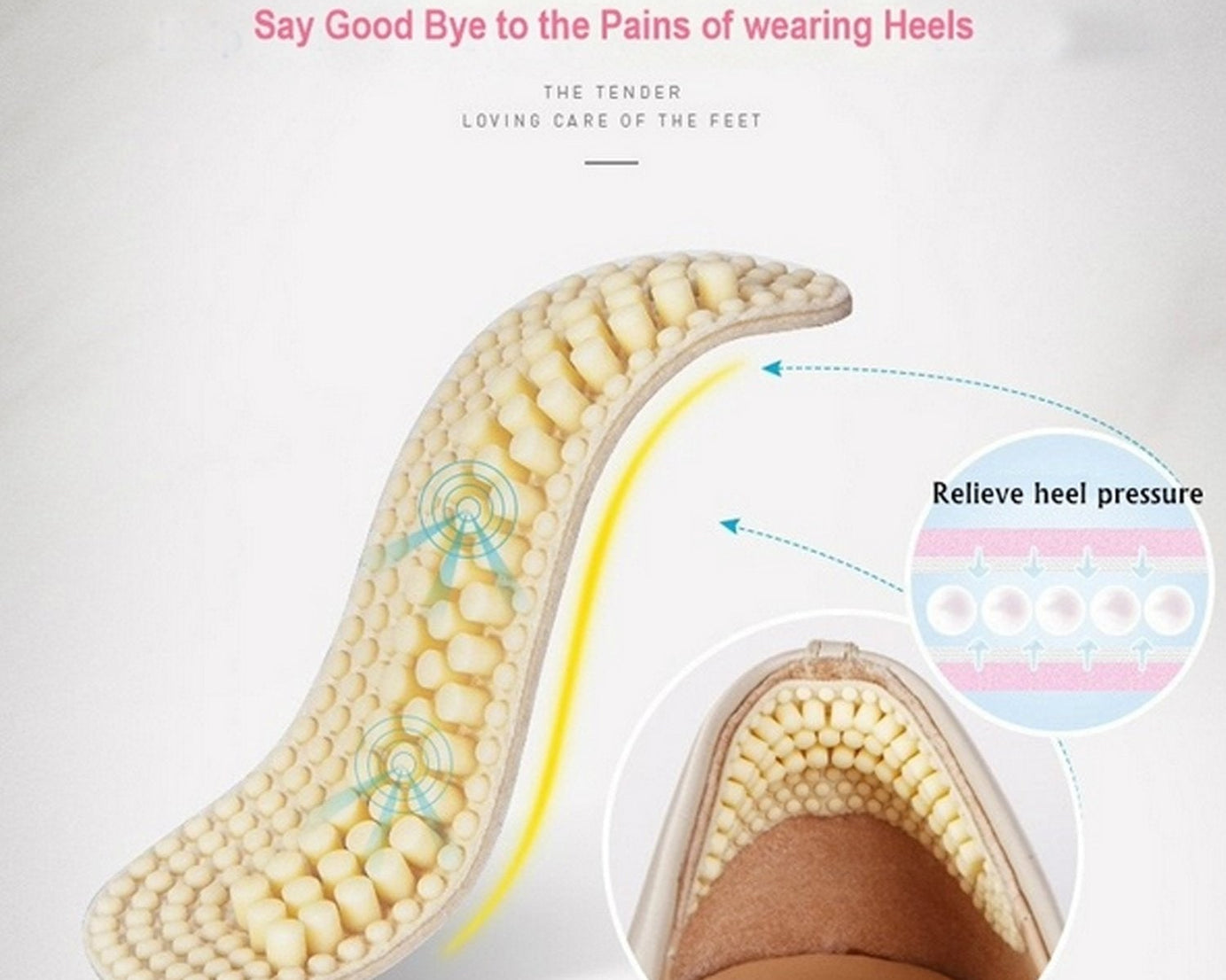 Sticky fabric insoles for heel pain relief