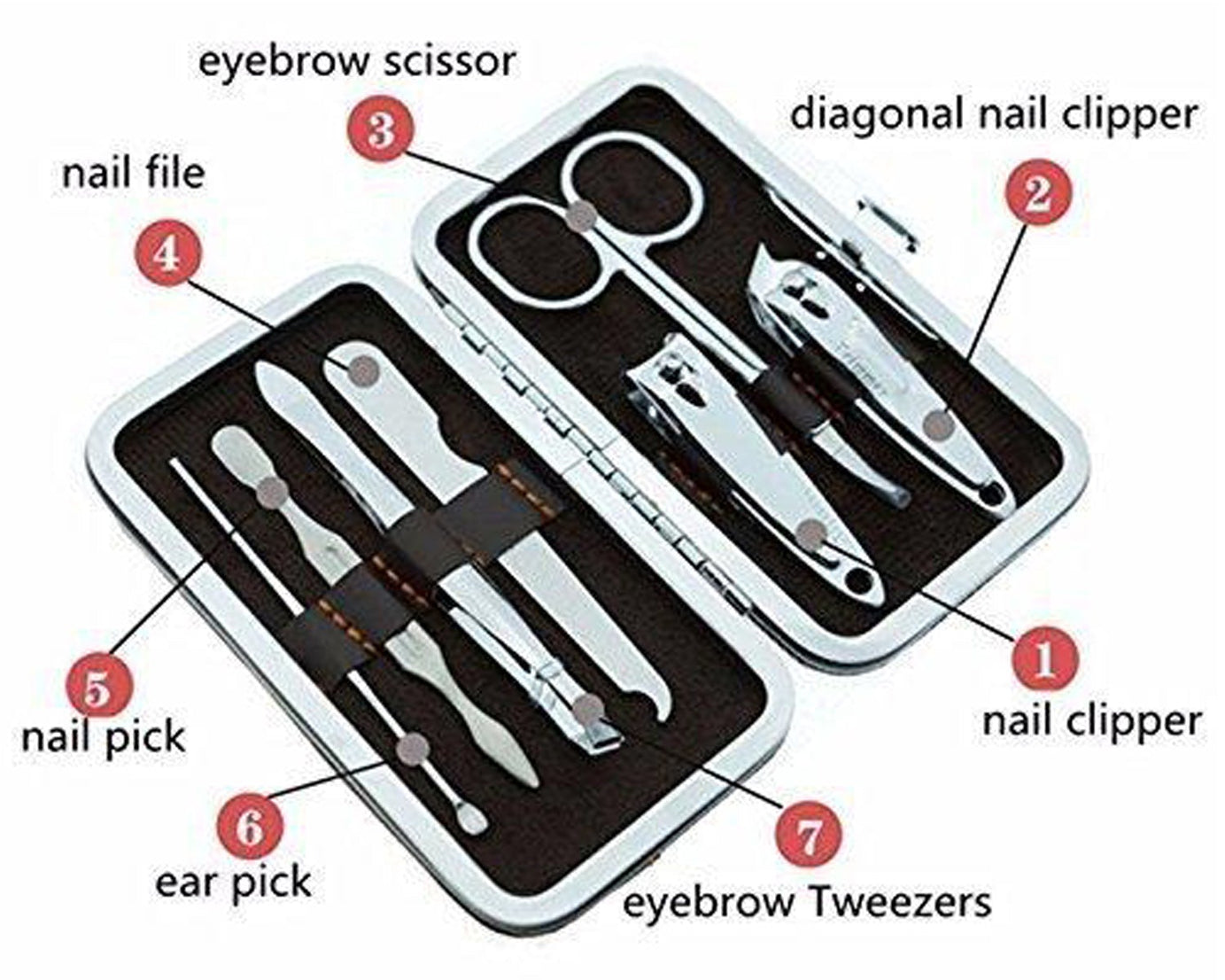 Pedicure and manicure tools kit with 7 different tools