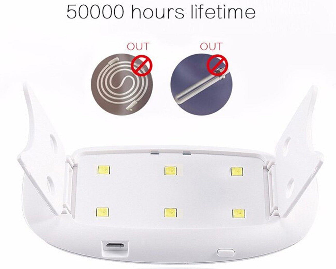 Professional Nail Polish Dryer Machine